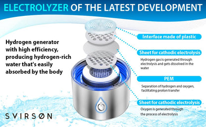 Hydrogen Water Bottle Generator - Portable Antioxidant Water Maker